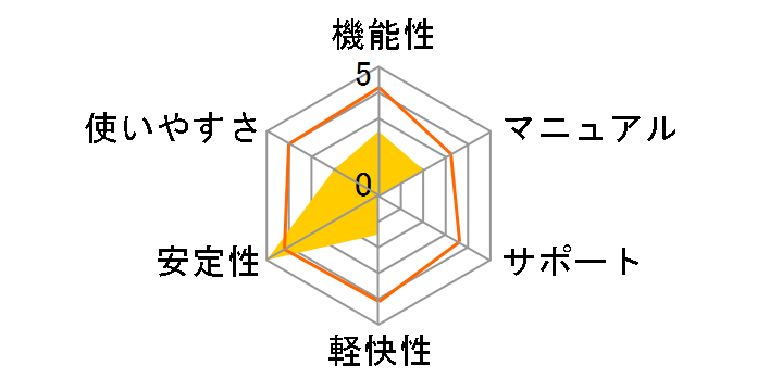 ATOK 2013 for Windows [�v���~�A��]�̃��[�U�[���r���[