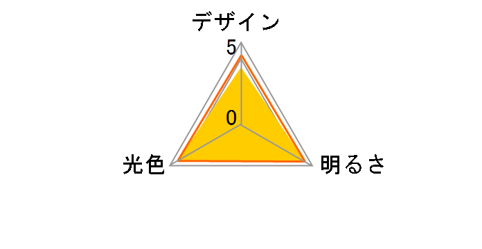 LDR7L-W-E11-B [�d���F]�̃��[�U�[���r���[
