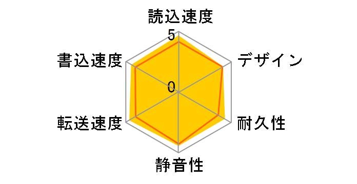 Touro Mobile MX3 Black 1000GB JP HGST 0S03578 [�X���[�X�u���b�N]�̃��[�U�[���r���[