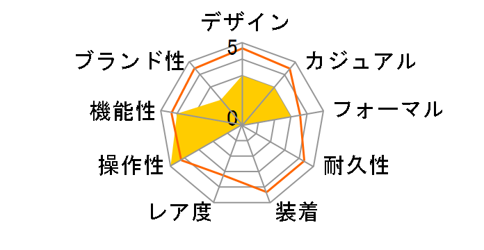 ���O�m �\�[���[�e�b�N �d�g���v KL3-021-30�̃��[�U�[���r���[