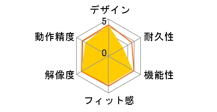 M-NV1BRBK�̃��[�U�[���r���[