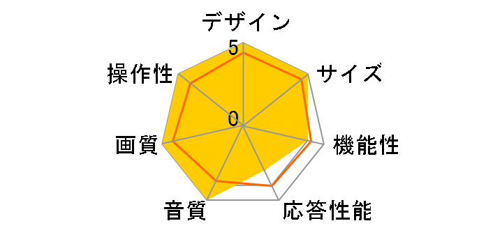 REAL LCD-40ML3 [40�C���`]�̃��[�U�[���r���[