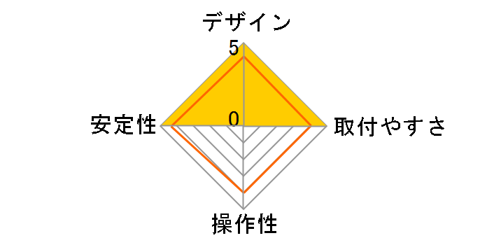 MARM9530B�̃��[�U�[���r���[