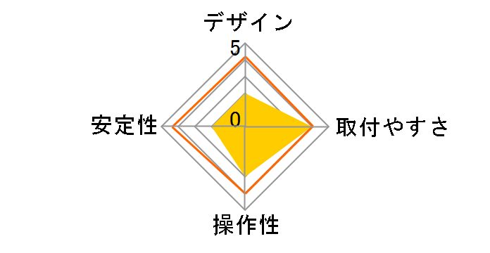 MARMGUS16W�̃��[�U�[���r���[