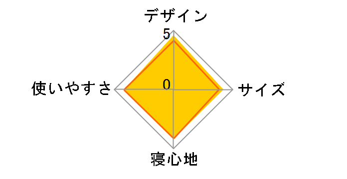 �q���[�}�m�C�h�X���[�s���O�o�b�O Ver.5.0 �X�^���_�[�h�V���[�Y ���M�����[�T�C�Y DS-05B Eric [�^�[�R�C�Y�u���[/�u���b�N]�̃��[�U�[���r���[