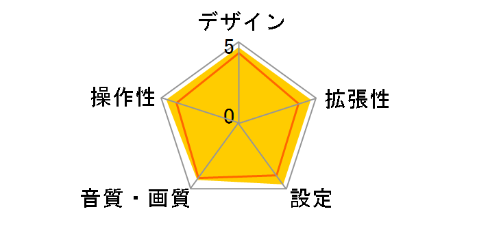 TMX-R3000B [�K�����^���b�N�u���b�N]�̃��[�U�[���r���[