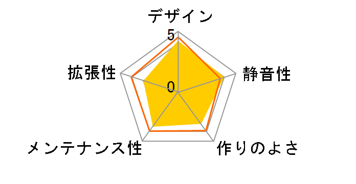 Elite 344 Silver RC-344-SKN2-JP̃[U[r[