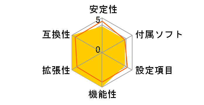 970 Extreme3 R2.0�̃��[�U�[���r���[