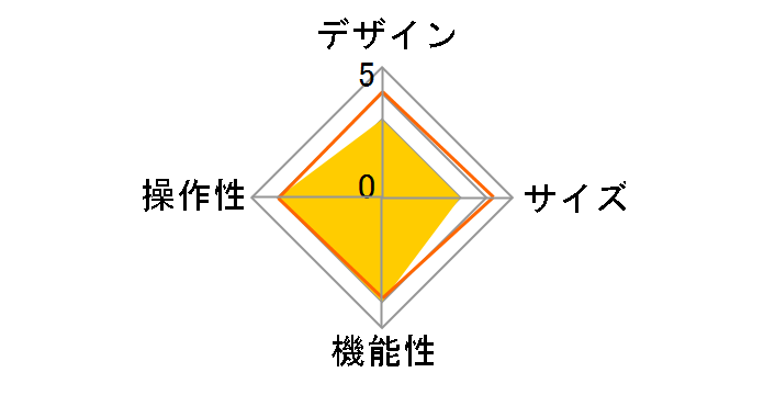 MD824ZM/A�̃��[�U�[���r���[