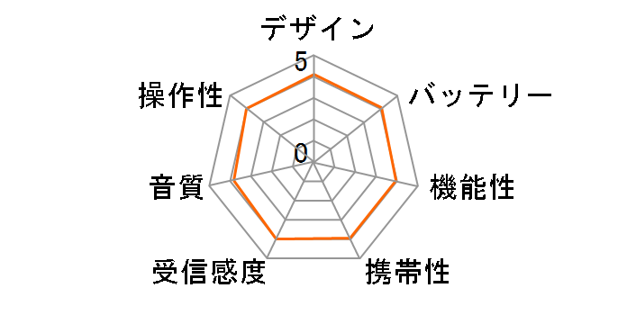 �n�k�̌�����ԁ�home JMB-AH�̃��[�U�[���r���[