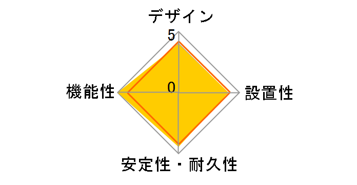 WBT-3005SBN(BK) [�u���b�N]�̃��[�U�[���r���[