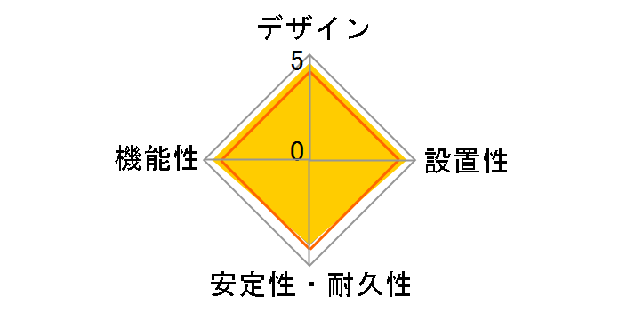 WBT-4020SBN(W) [�z���C�g]�̃��[�U�[���r���[