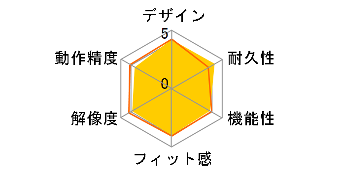 M-TP01DSBK [�u���b�N]�̃��[�U�[���r���[