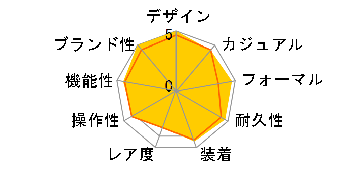 �|�[�g�t�B�m �N���m�O���t IW391009�̃��[�U�[���r���[