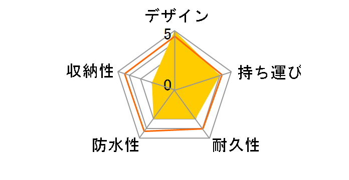 QQ1173 [�z���C�g]�̃��[�U�[���r���[