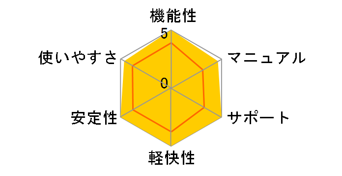 KINGSOFT Internet Security 2013�̃��[�U�[���r���[