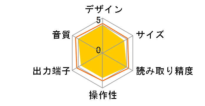 Prima CD Player [�u���b�N]�̃��[�U�[���r���[