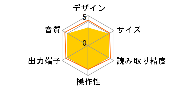 TASCAM CD-500�̃��[�U�[���r���[