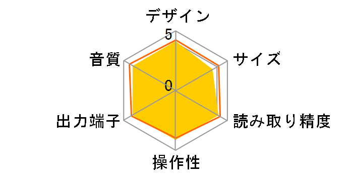 CD-A550�̃��[�U�[���r���[