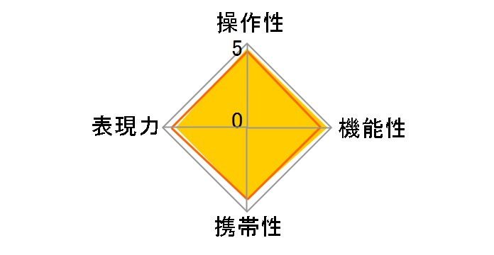 1 NIKKOR VR 10-100mm f/4-5.6 [�V���o�[]�̃��[�U�[���r���[