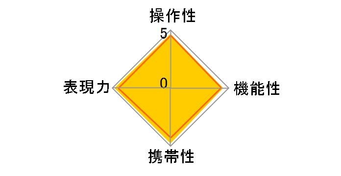 1 NIKKOR VR 6.7-13mm f/3.5-5.6 [�u���b�N]�̃��[�U�[���r���[