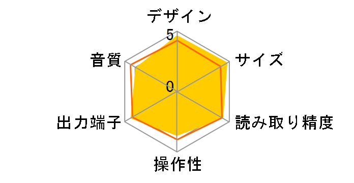 PD-H01-S [�V���o�[]�̃��[�U�[���r���[