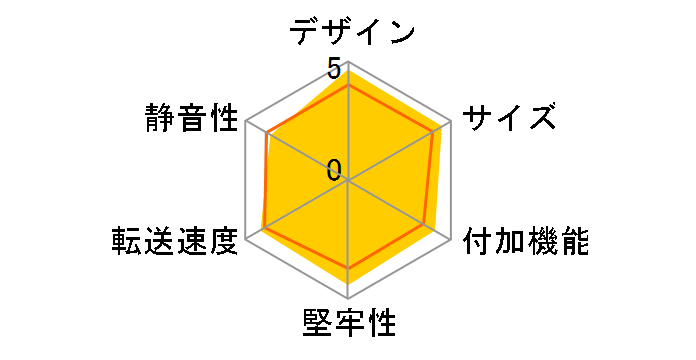 LHR-DS05EU3BK [�u���b�N]�̃��[�U�[���r���[