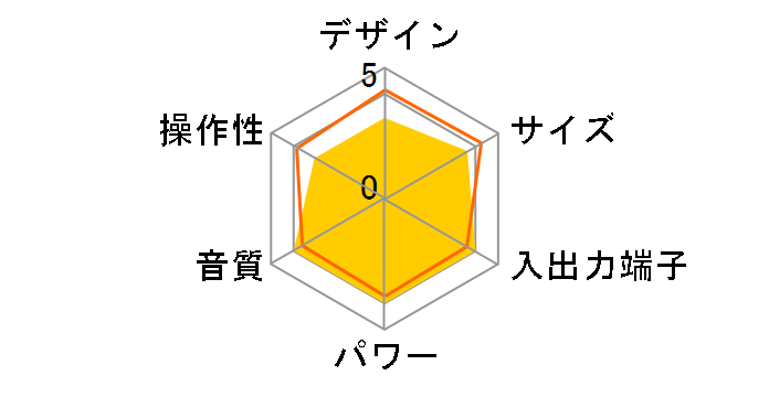 DSCD-355�̃��[�U�[���r���[