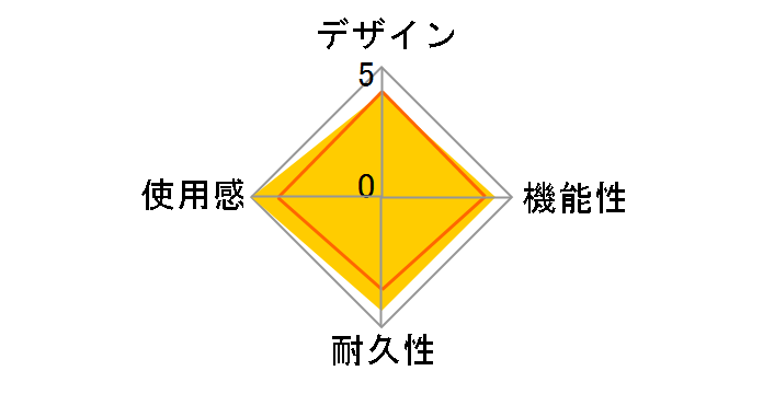 JC-P301UBK [�u���b�N]�̃��[�U�[���r���[