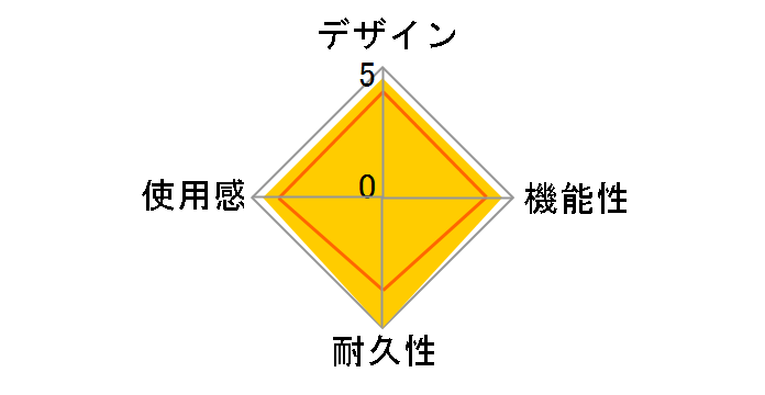 JC-W01UWH [�z���C�g]�̃��[�U�[���r���[