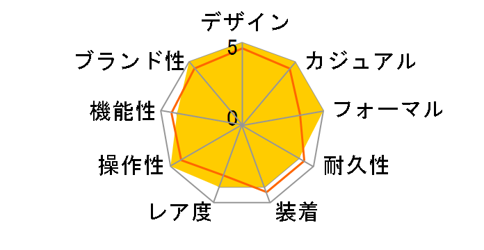 �u���K���u���K�� BBL37WSSD�̃��[�U�[���r���[