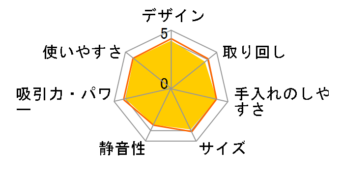 �N������ MR6680J-L [�u���[]�̃��[�U�[���r���[