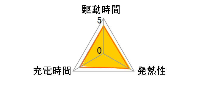 VW-VQT380-K�̃��[�U�[���r���[