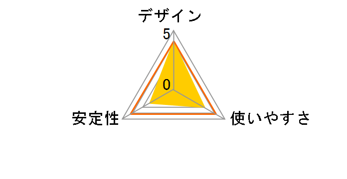 U3H-A401BBK [�u���b�N]�̃��[�U�[���r���[