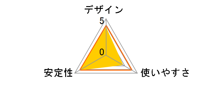 U3H-K402BBK [�u���b�N]�̃��[�U�[���r���[