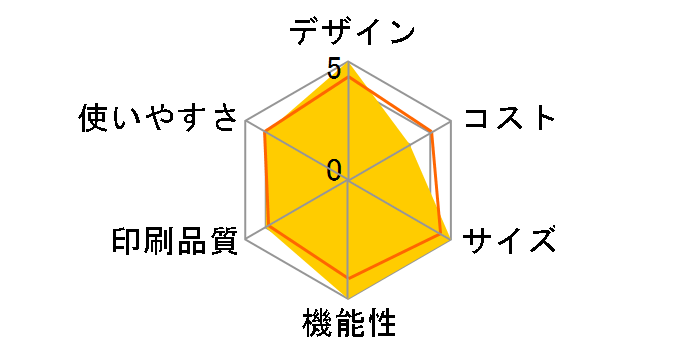 ���������� KX-PD502UD�̃��[�U�[���r���[