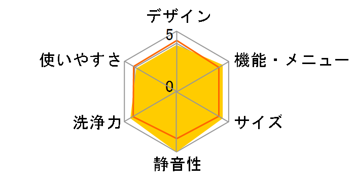 AW-60DL�̃��[�U�[���r���[