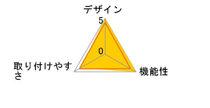 Touch 2100 [�u���b�N]�̃��[�U�[���r���[