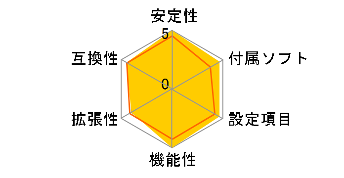 FM2A85X-ITX�̃��[�U�[���r���[