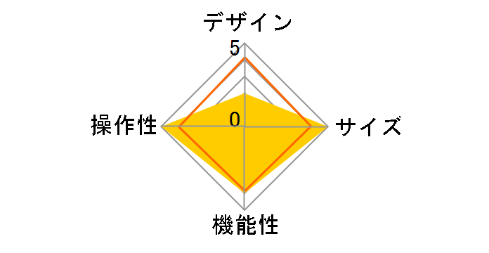 LHC-UAL01BK [�u���b�N]�̃��[�U�[���r���[