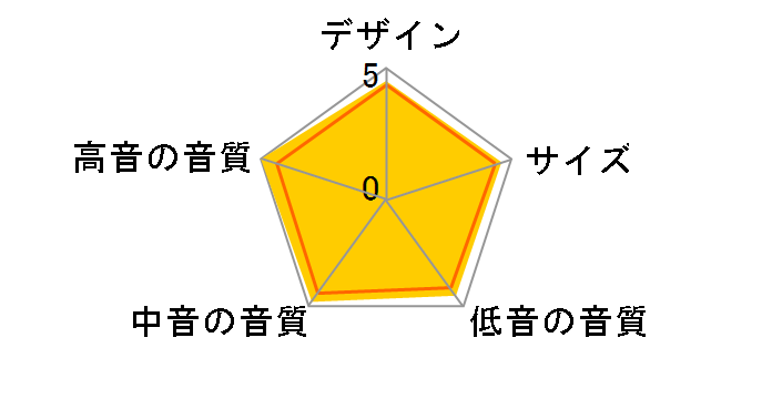 EPICON2 B [�u���b�N �y�A]�̃��[�U�[���r���[