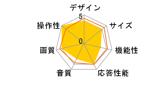 CLAiR SK-DTV133JWB2 [13.3�C���`]�̃��[�U�[���r���[