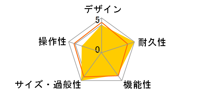 Nano Vypyr�̃��[�U�[���r���[