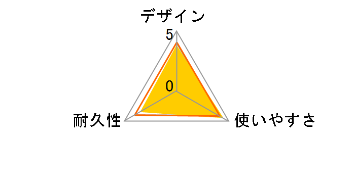LD-CTT/BK50 [5m �u���b�N]�̃��[�U�[���r���[