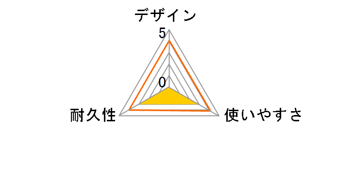 LD-GPT/BU10 [1m �u���[]�̃��[�U�[���r���[