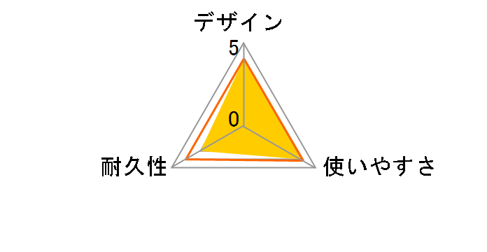 LD-GPAT/BU70 [7m �u���[]�̃��[�U�[���r���[