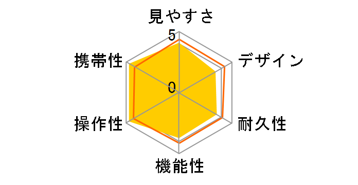 �A�g���b�N���C�g BR6x30WP�̃��[�U�[���r���[