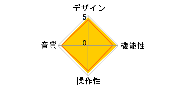 DA-06�̃��[�U�[���r���[