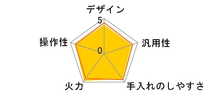 CS-G32M�̃��[�U�[���r���[