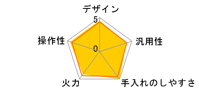 CS-G32HNS�̃��[�U�[���r���[